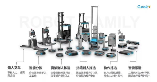 零售行業(yè)多場景物流該如何快速 穩(wěn)定實(shí)現(xiàn)智能升級